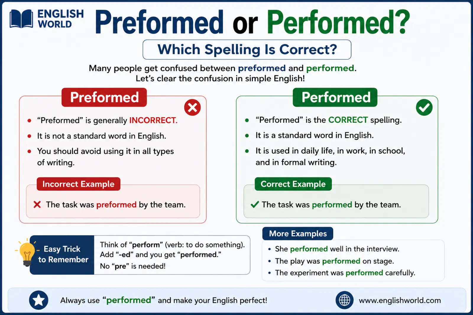 preformed-or-performed