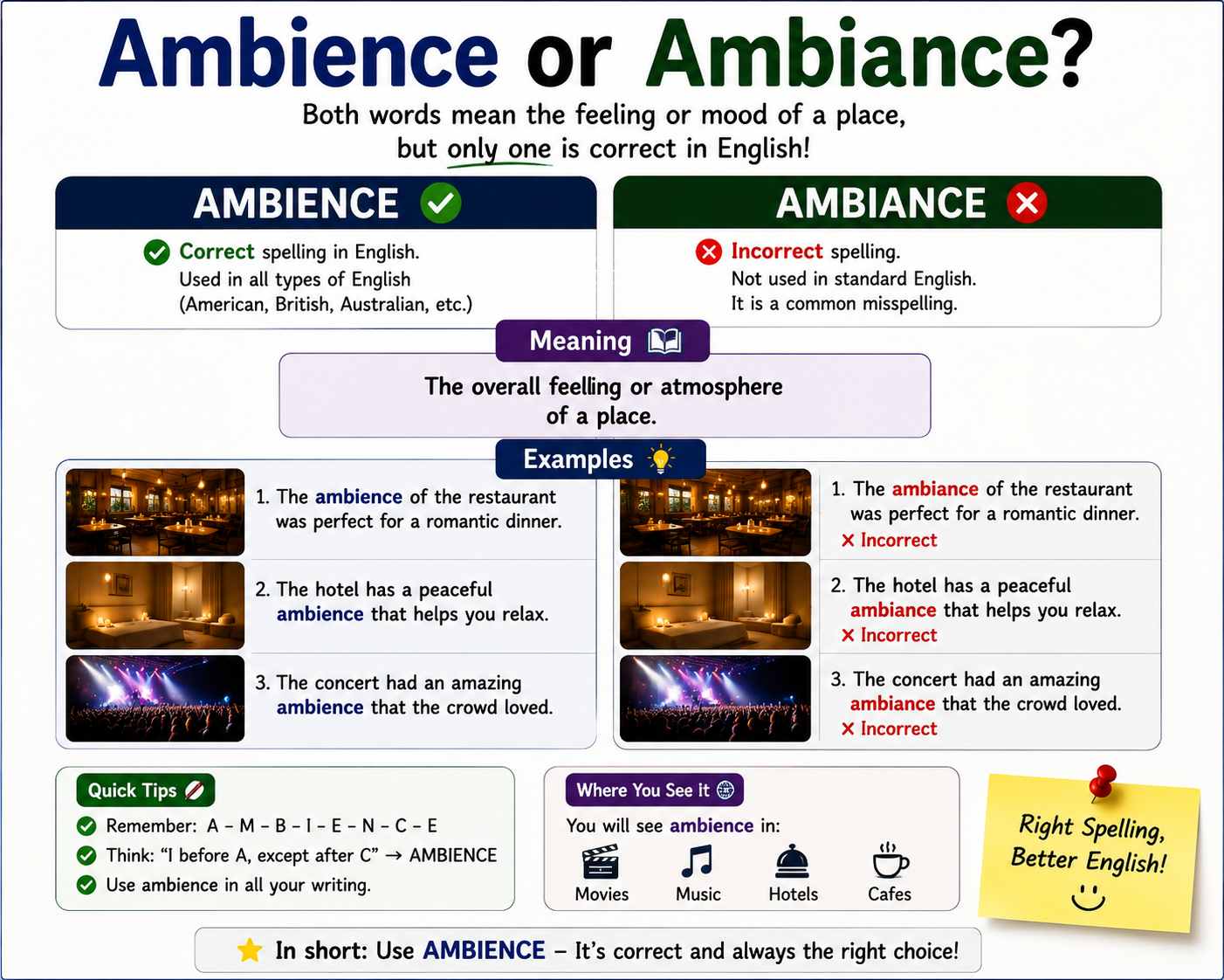 ambience-or-ambiance