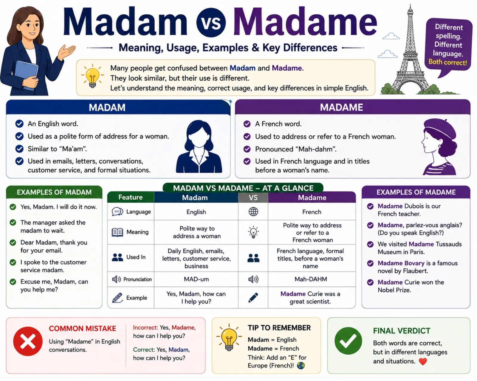 madam-vs-madame