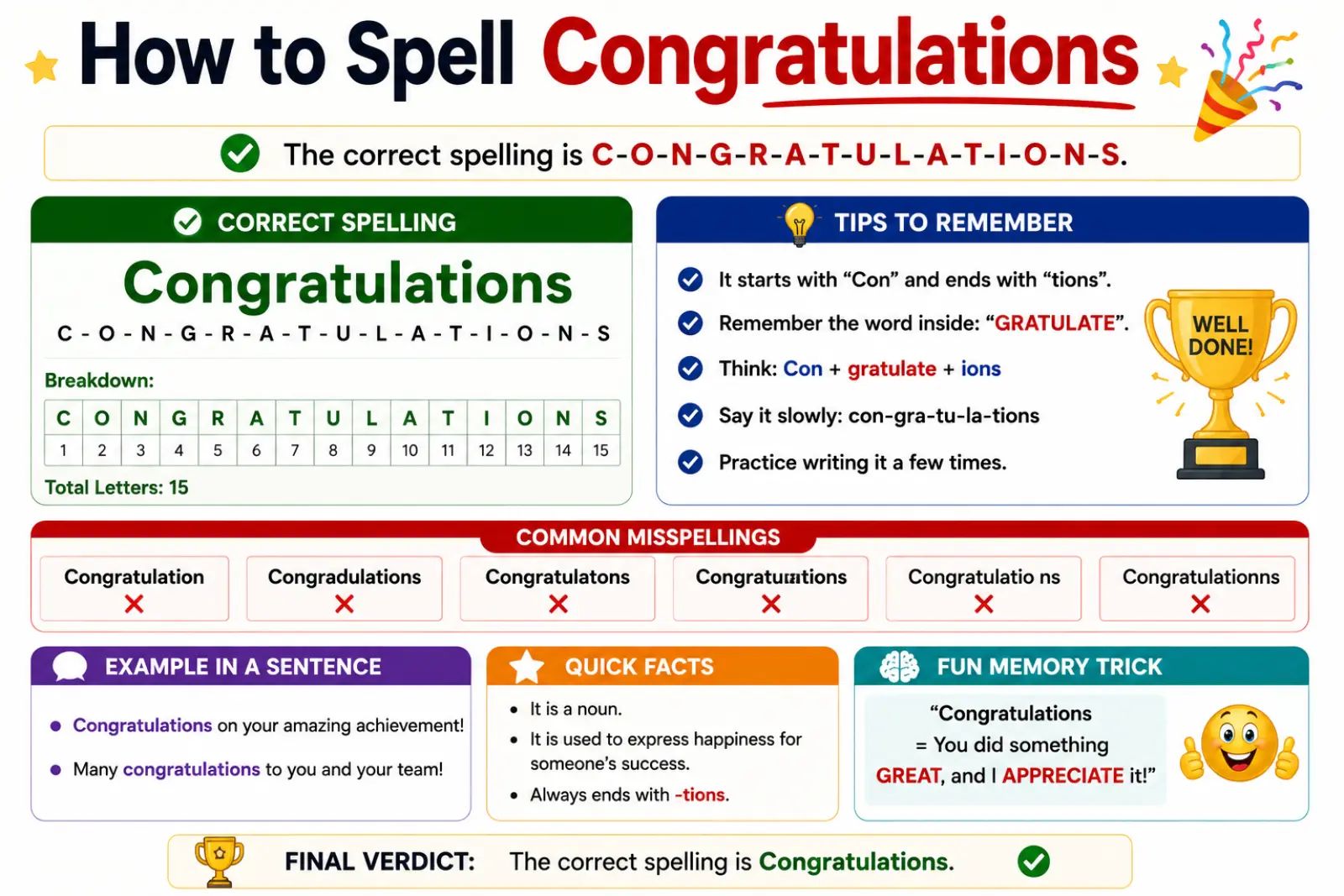 how-to-spell-congratulations