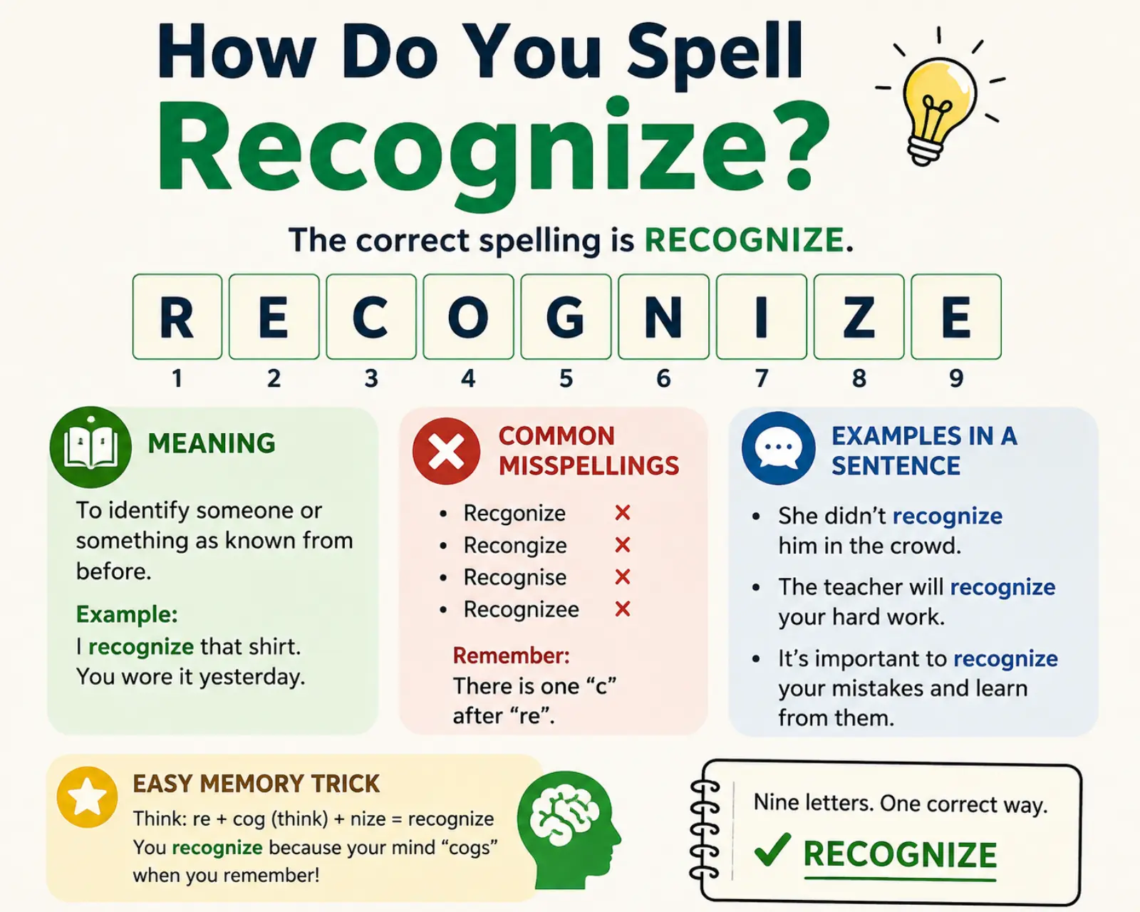 how-do-you-spell-recognize