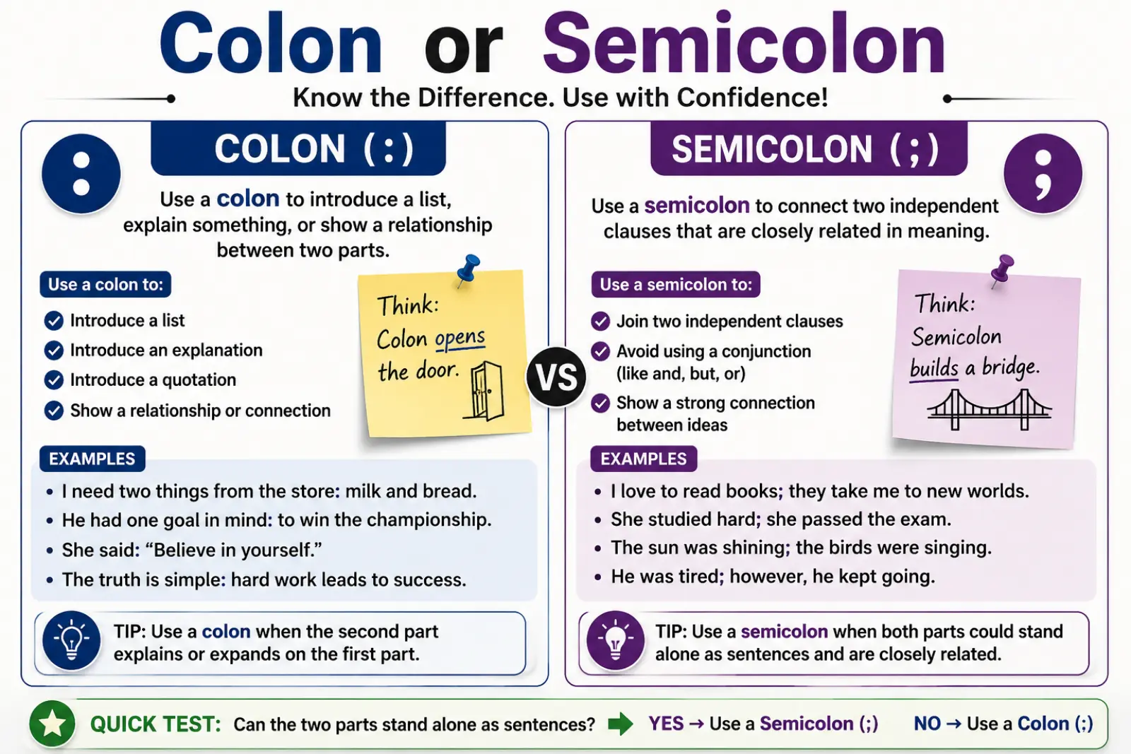 colon-or-semicolon