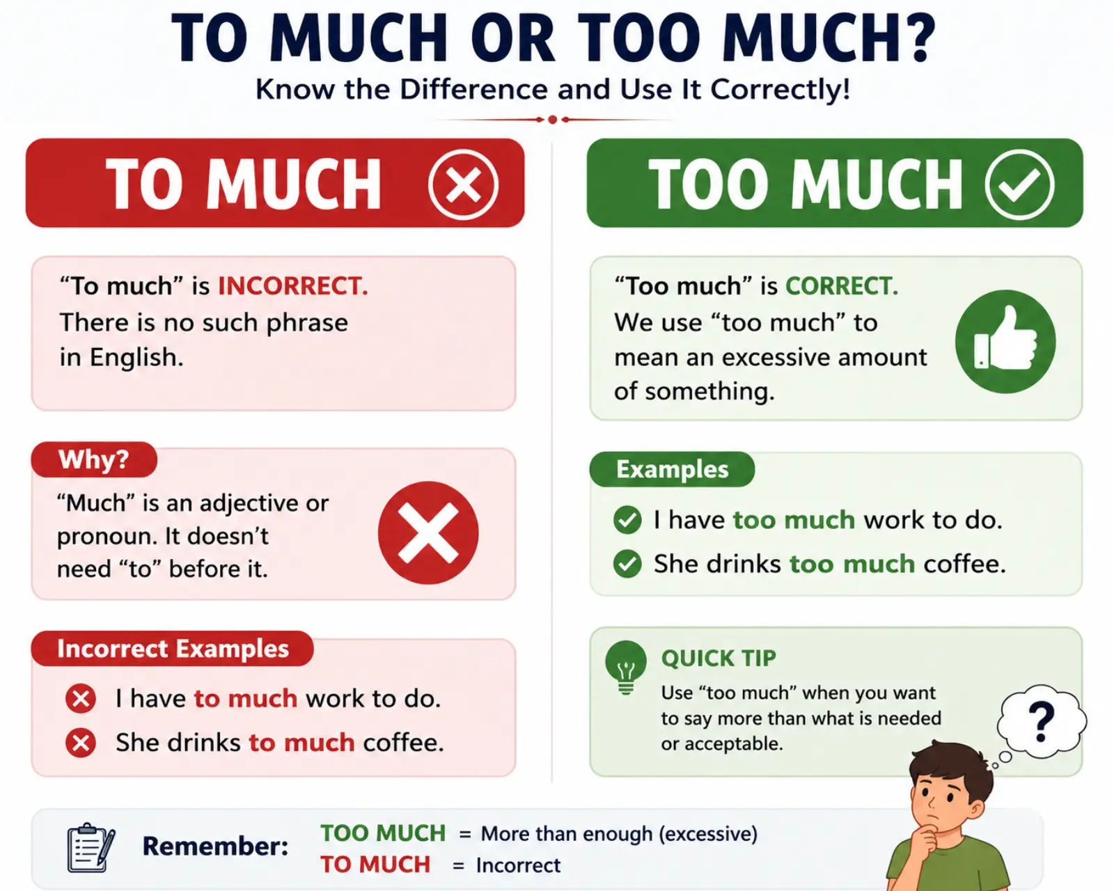 to-much-or-too-much
