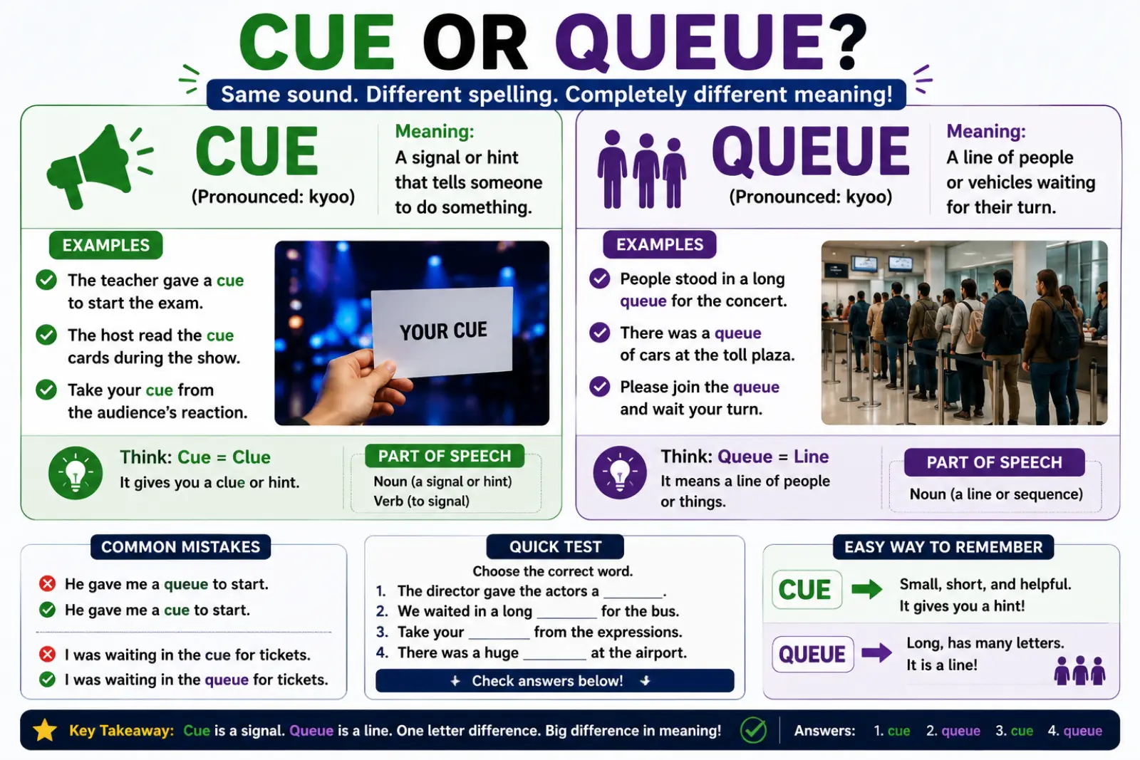 cue-or-queue