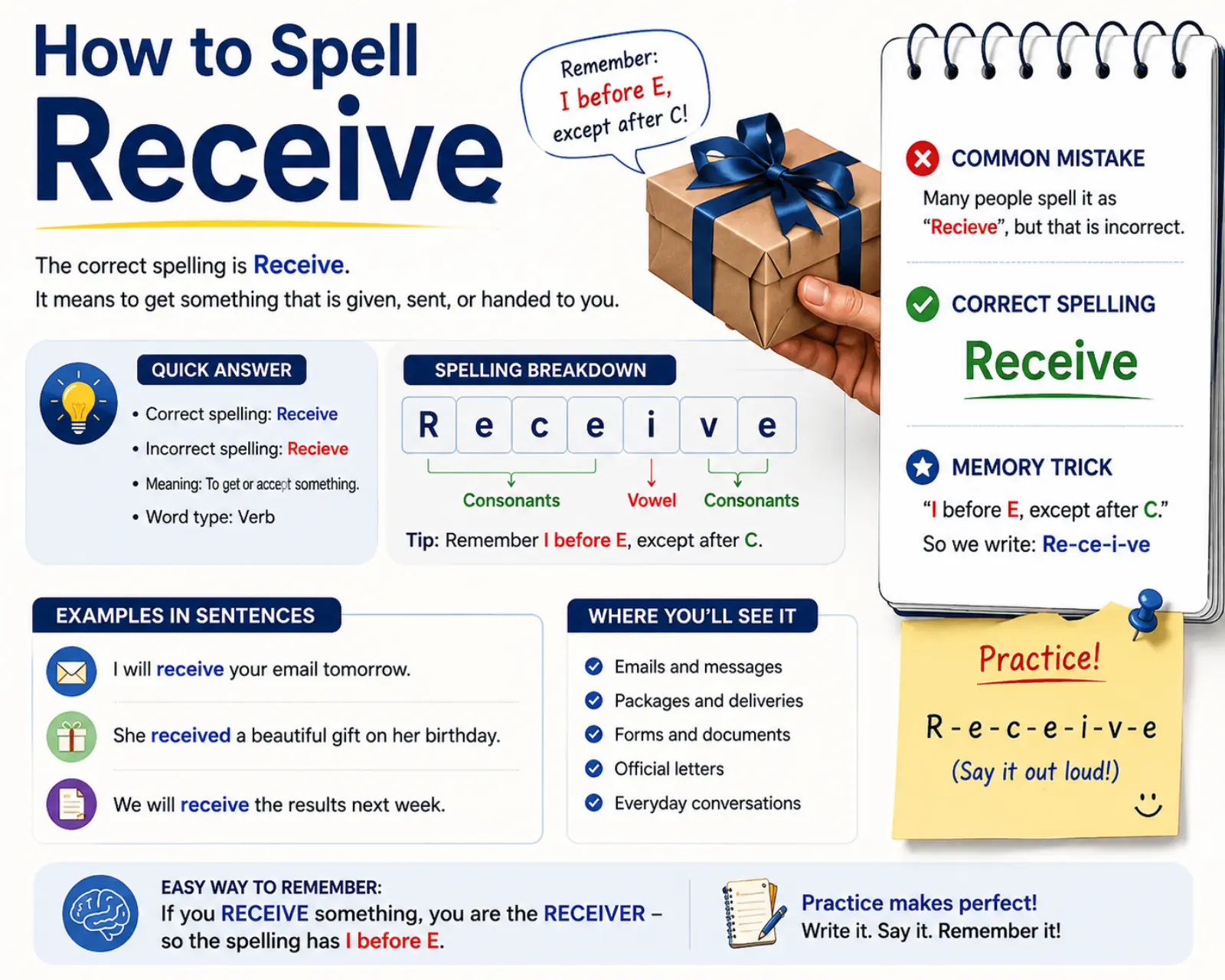 how-to-spell-receive