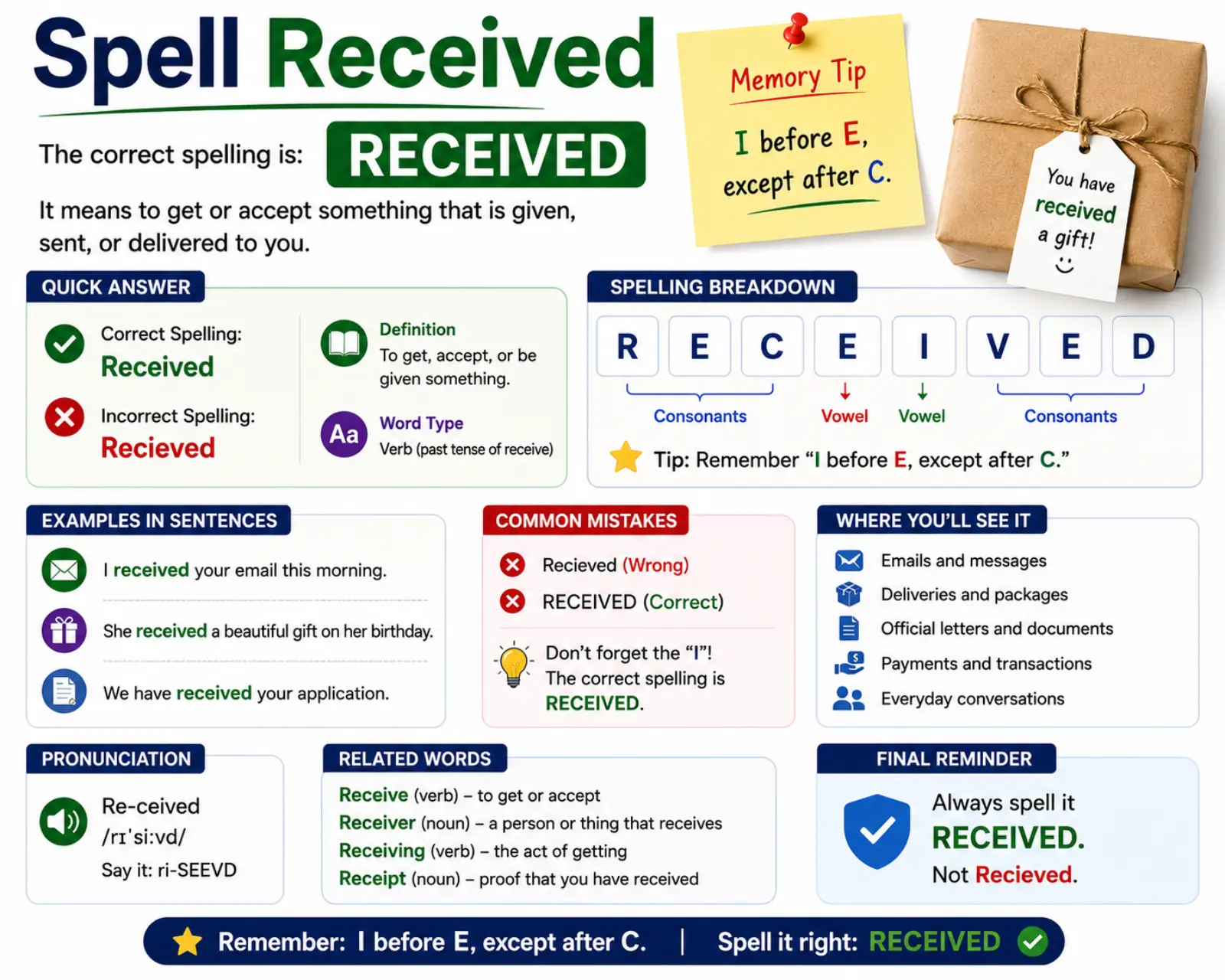 spell-received