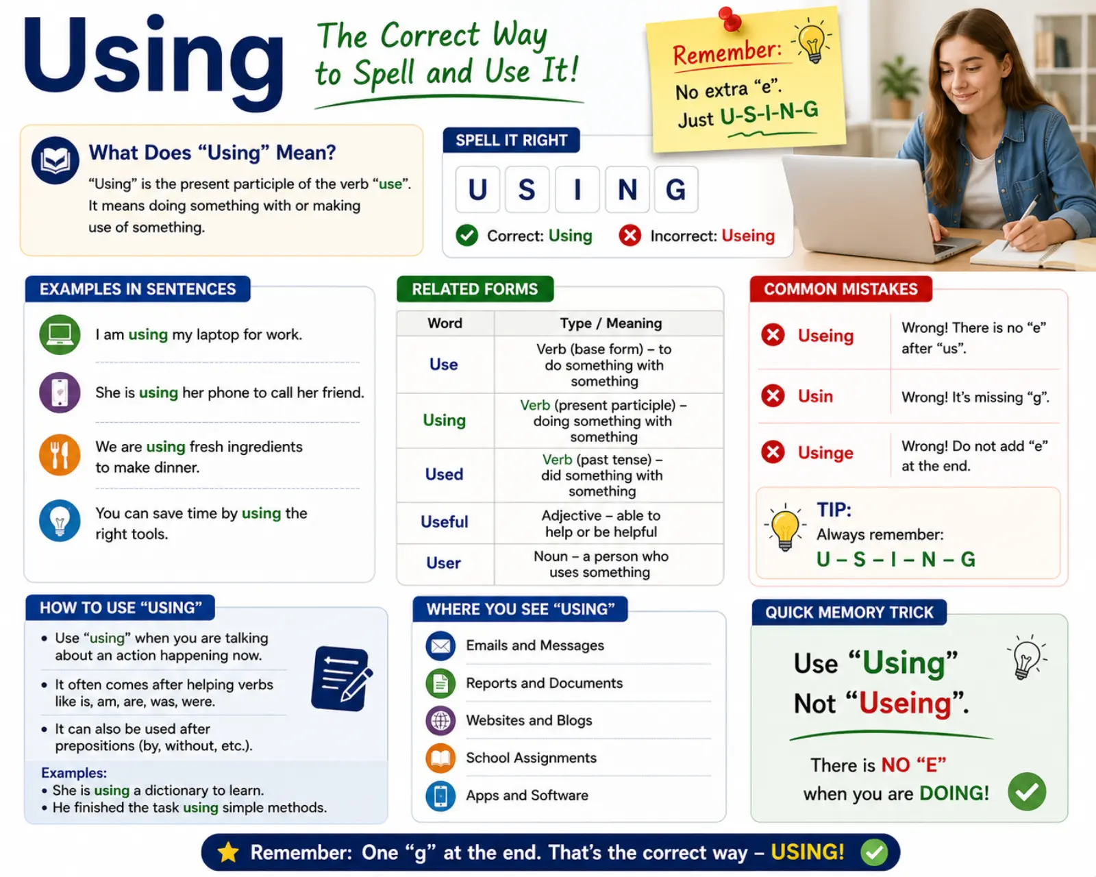Using