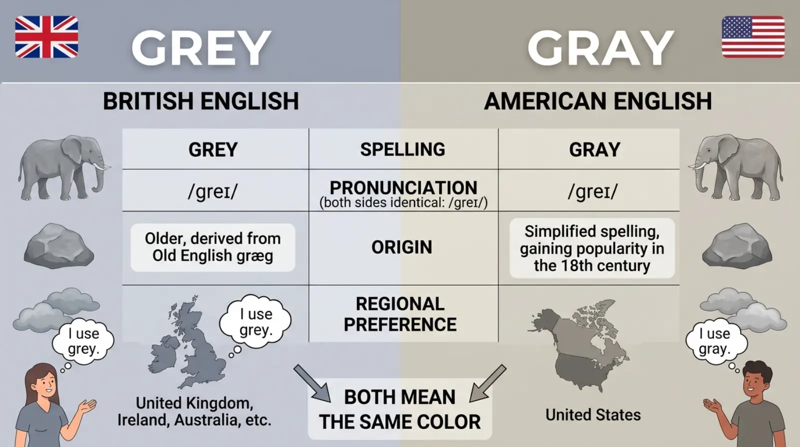 grey-or-gray-for-color