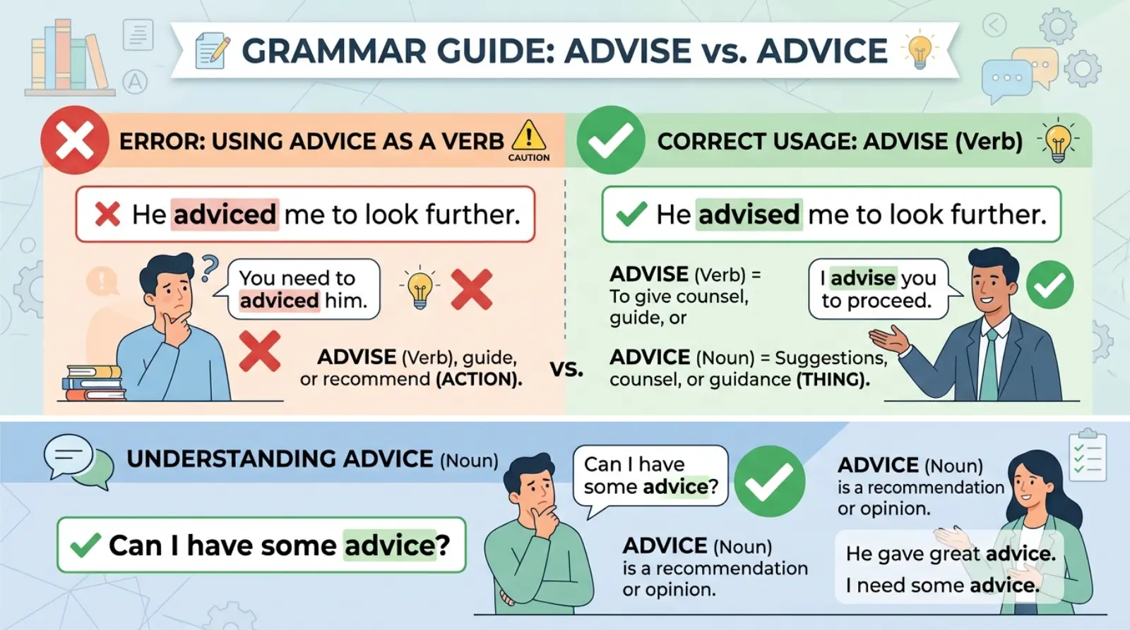 please-advise-or-please-advice