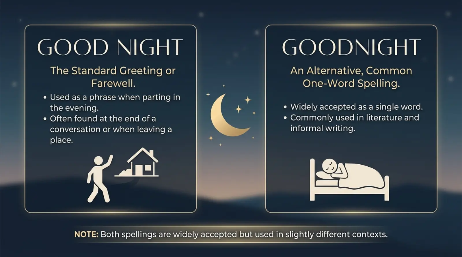 good-night-or-goodnight