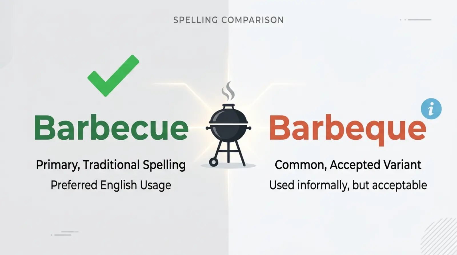 barbeque-or-barbecue