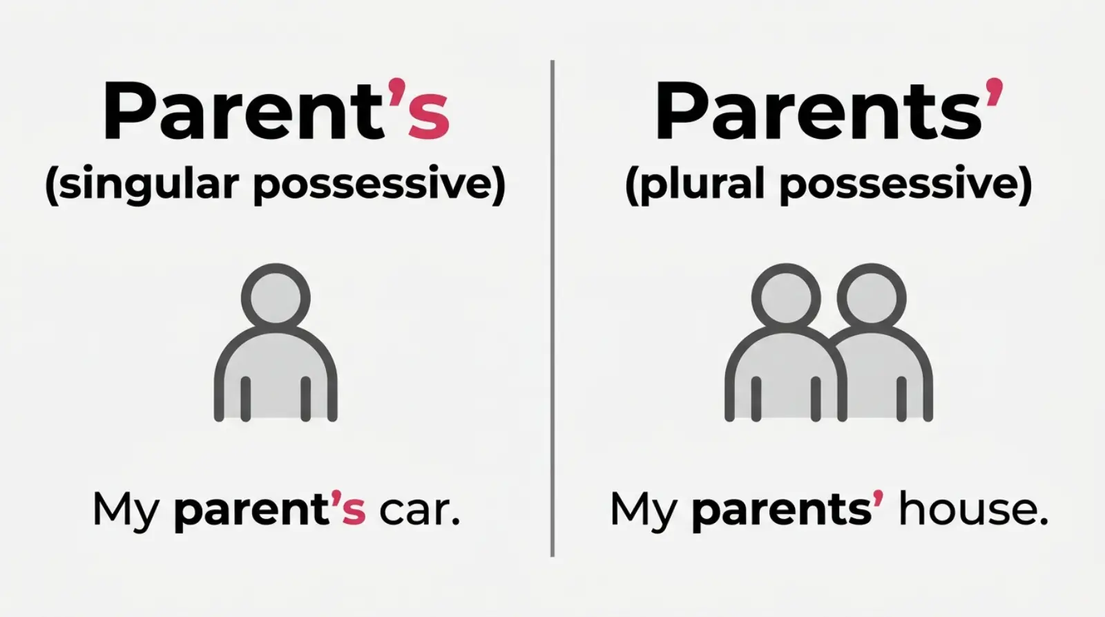parents-or-parents