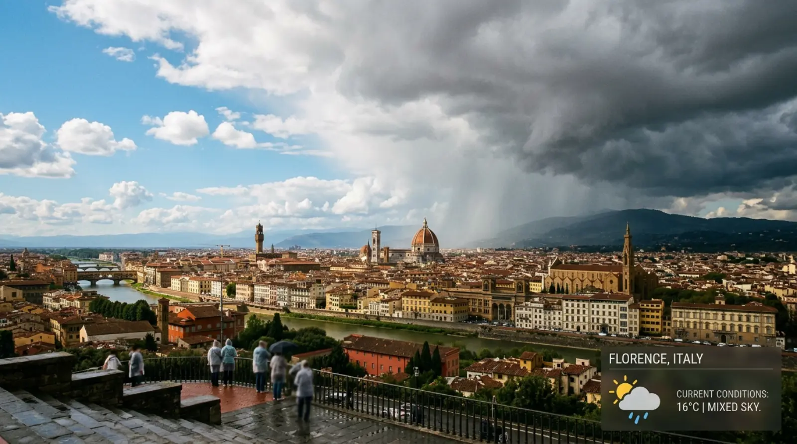 florence-or-weather