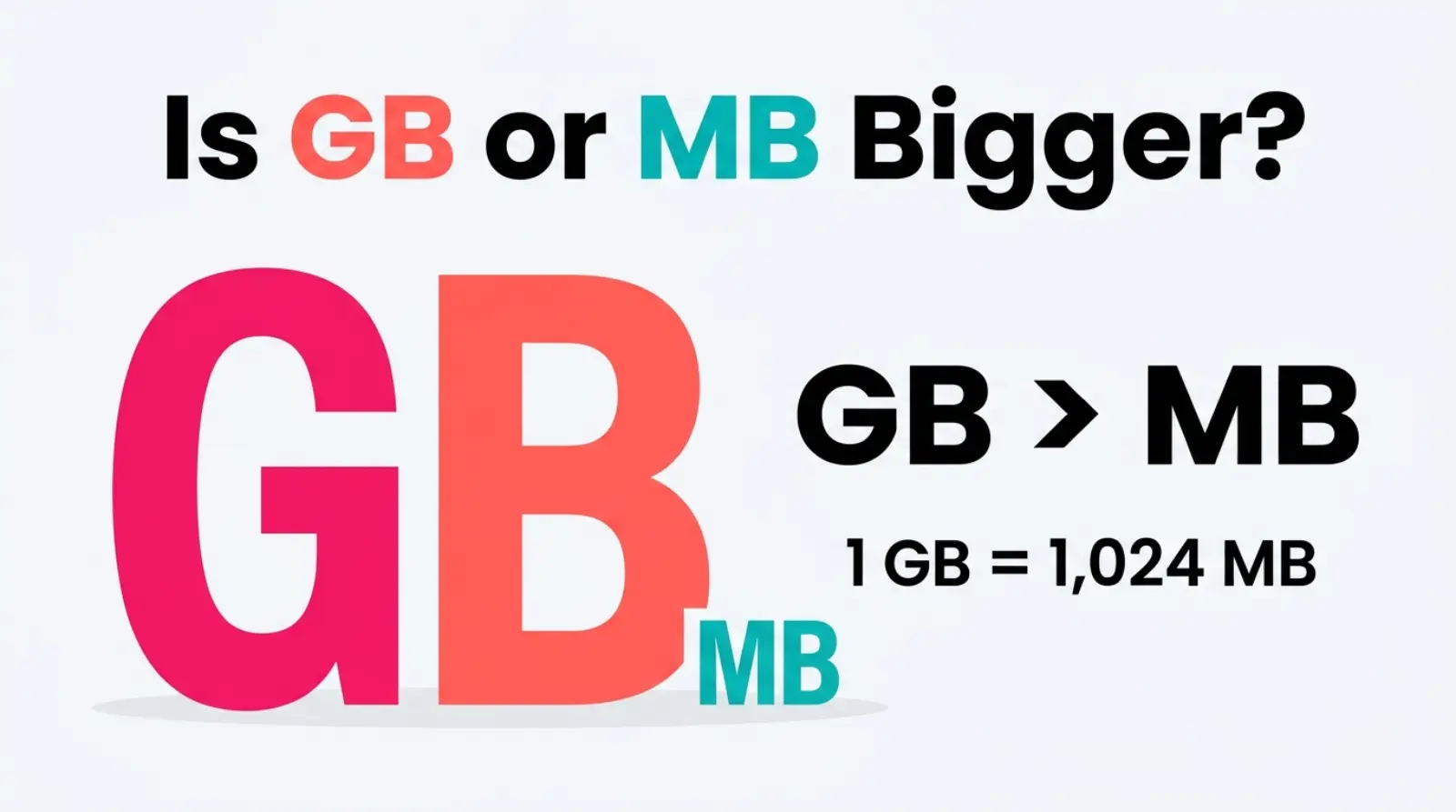 Is GB or MB Bigger?