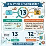 is-13-prime-or-composite