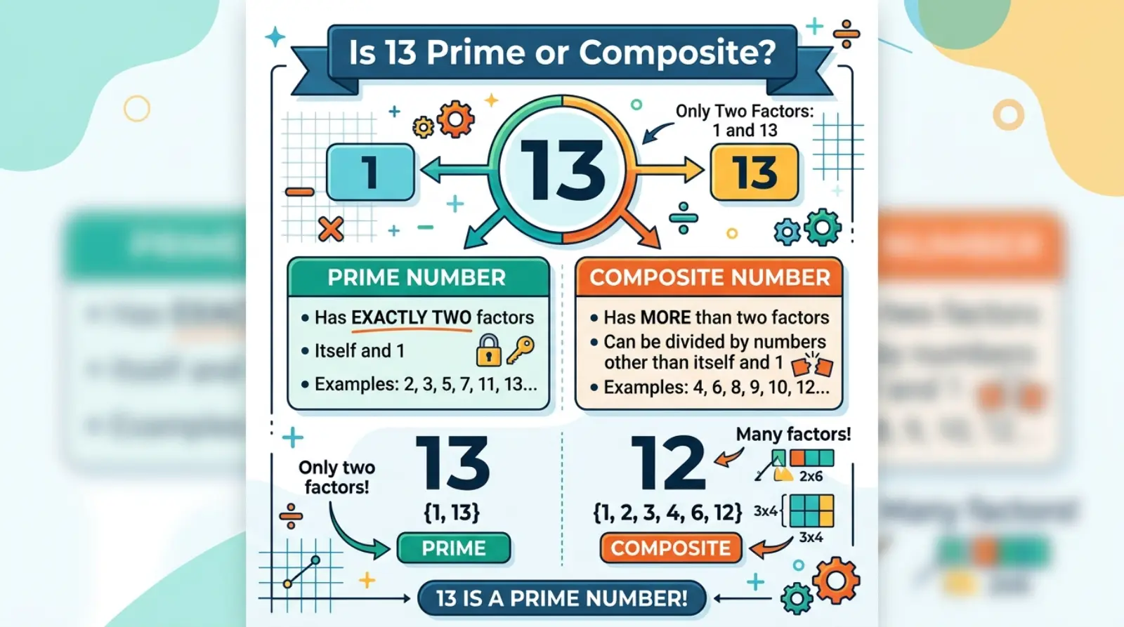 is-13-prime-or-composite