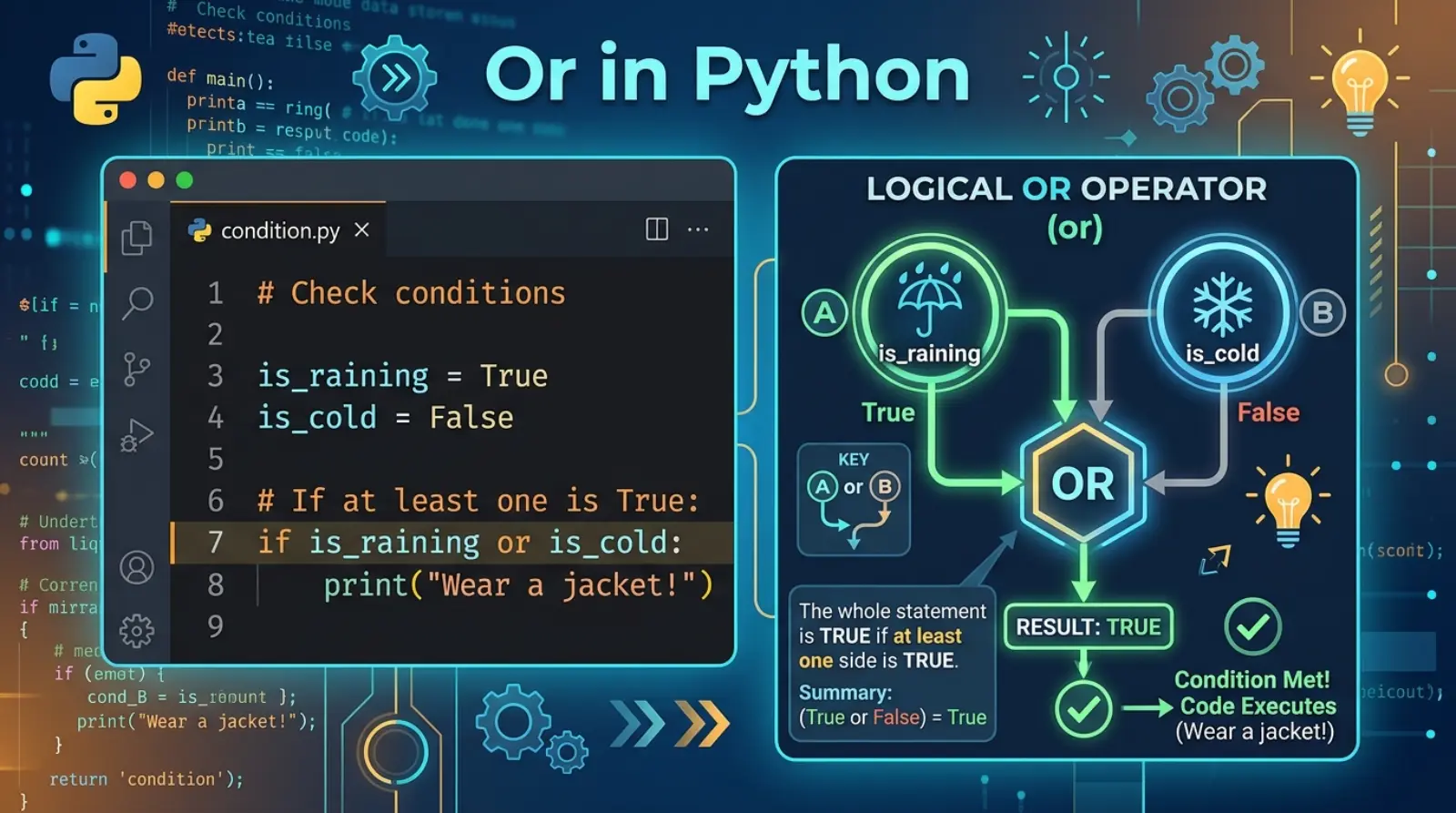 or-in-python